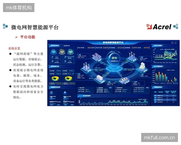 数字化升级阶段体育服务平台融合物联网技术实现设备智能管控